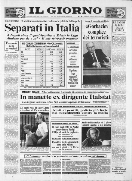 Il giorno